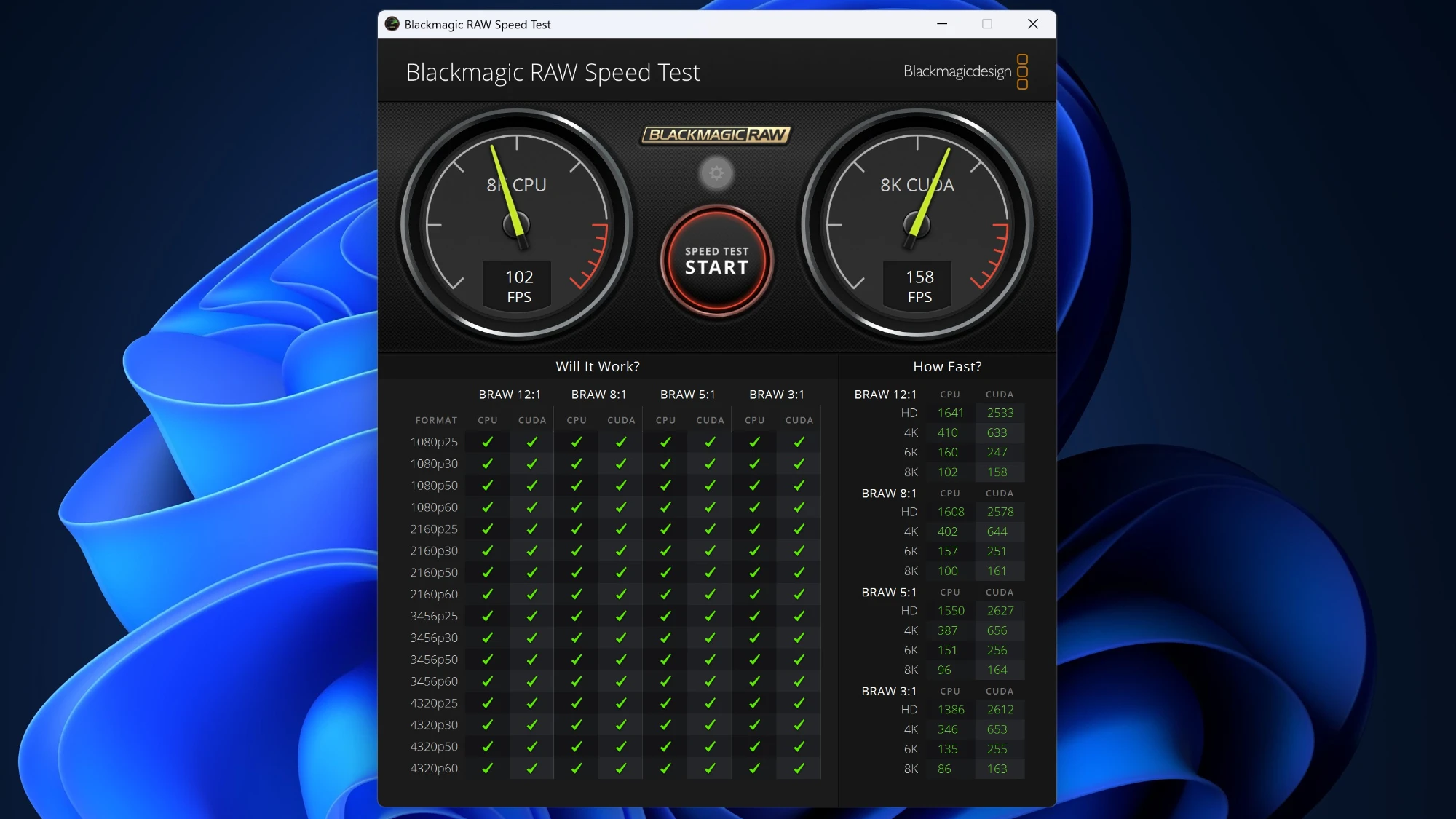 Blackmagic RAW Speed Test benchmark results showing 8K CPU decode at 102 FPS and 8K CUDA decode at 158 FPS on the AMD Ryzen 9 7950X with NVIDIA RTX 4070 SUPER