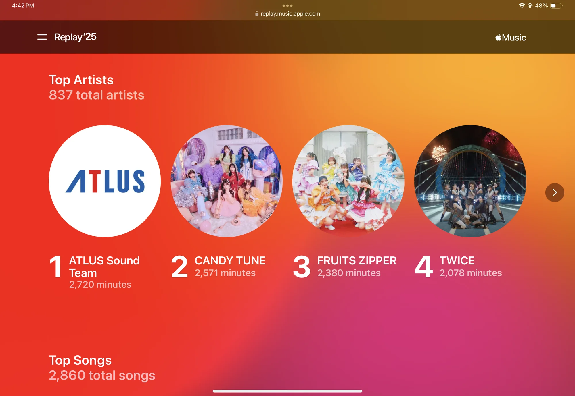 Apple Music Replay 2025 showing top artists: 1. ATLUS Sound Team - 2,720 minutes 2. CANDY TUNE - 2,571 minutes 3. FRUITS ZIPPER - 2,380 minutes 4. TWICE - 2,078 minutes