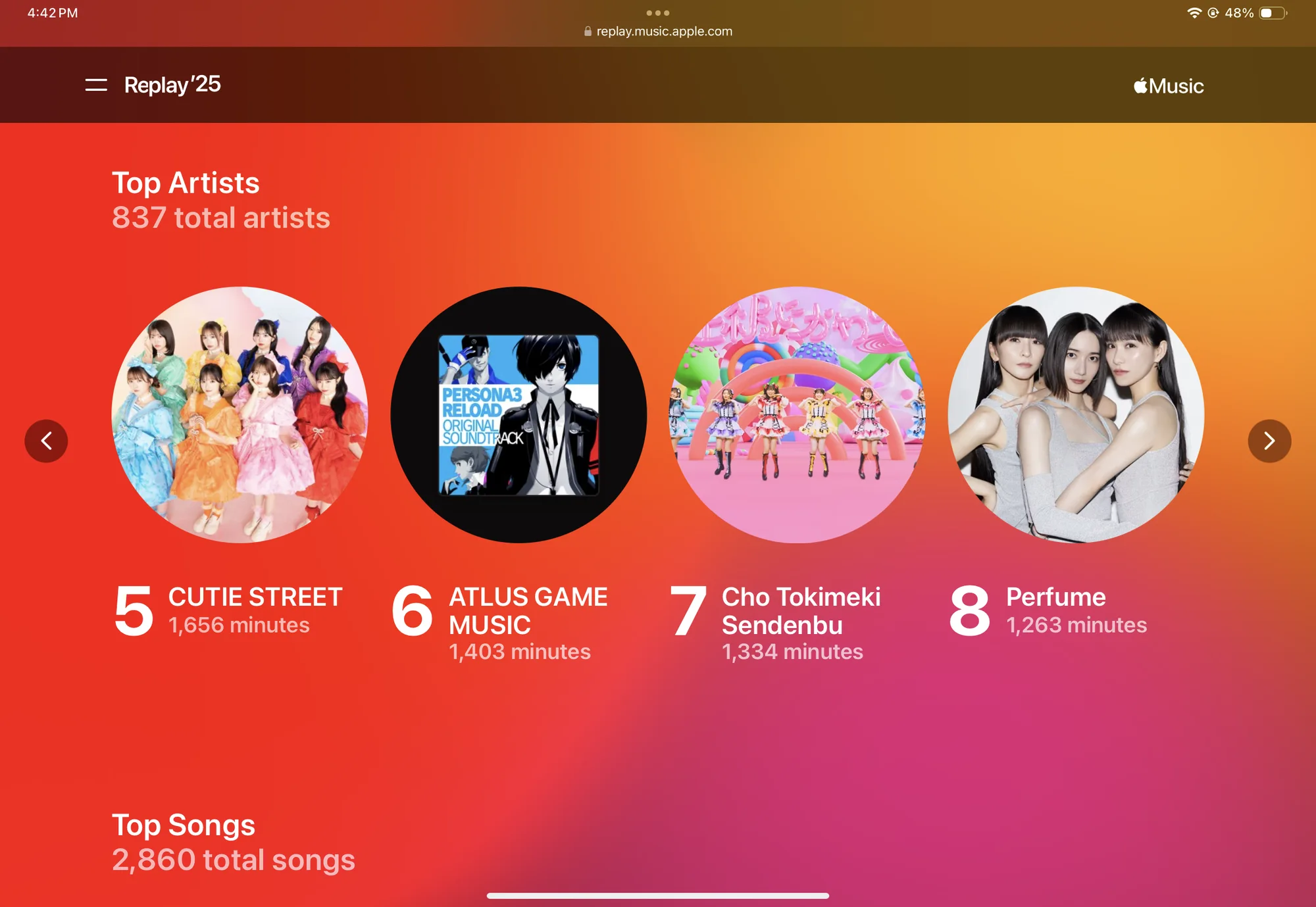 Apple Music Replay 2025 showing top artists: 5. CUTIE STREET - 1,656 minutes 6. ATLUS GAME MUSIC - 1,403 minutes 7. Cho Tokimeki Sendenbu - 1,334 minutes 8. Perfume - 1,263 minutes