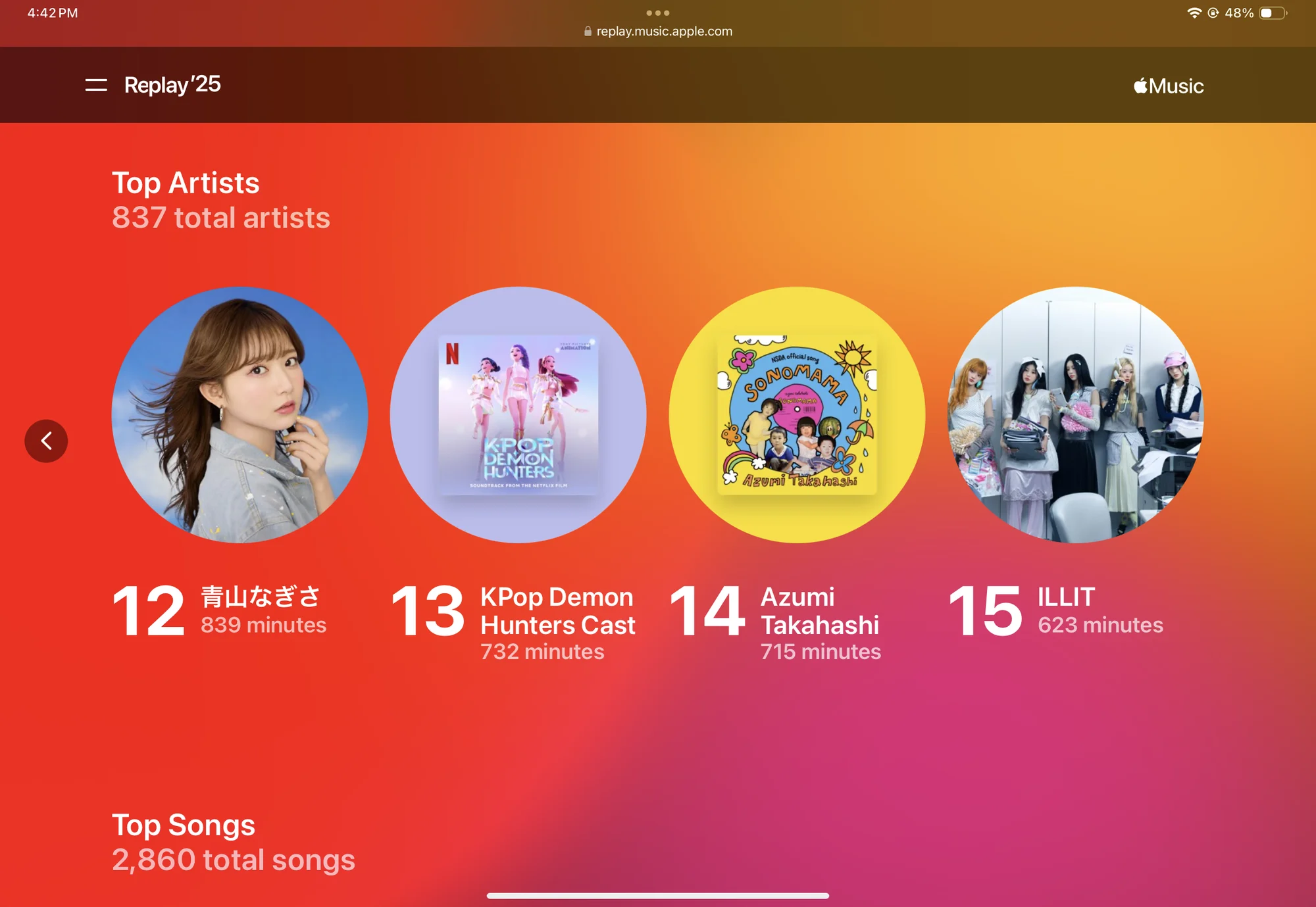 Apple Music Replay 2025 showing top artists: 12. 青山なぎさ (Nagisa Aoyama) - 839 minutes 13. KPop Demon Hunters Cast - 732 minutes 14. Azumi Takahashi - 715 minutes 15. ILLIT - 623 minutes