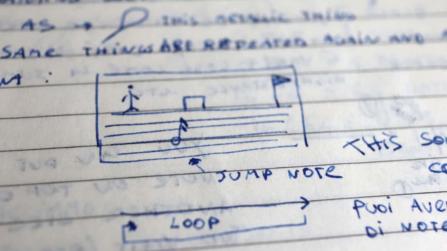 Brainstorming on paper