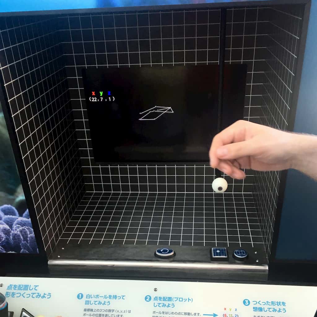 Modeling interactive exhibit