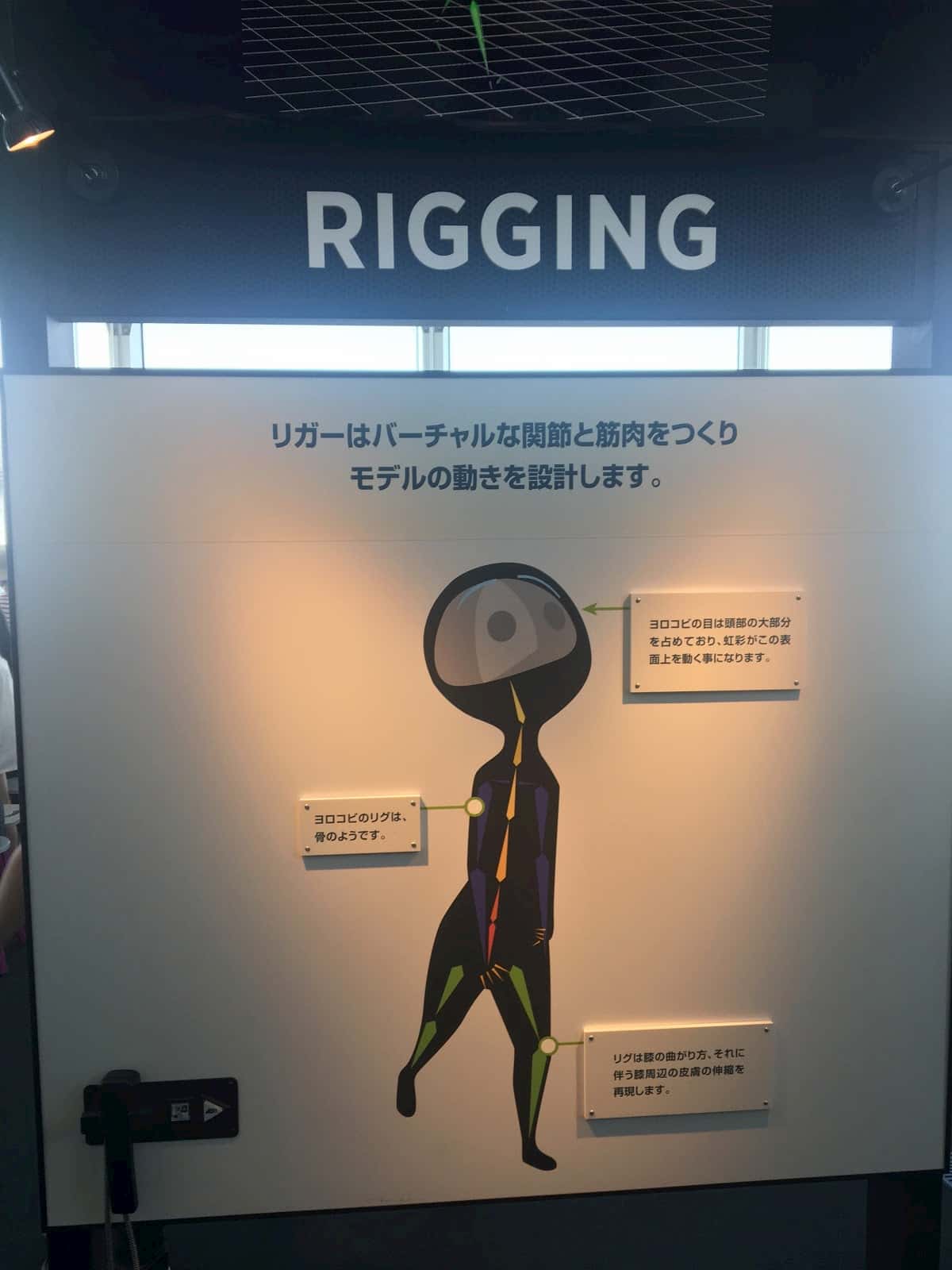 Rigging panel
